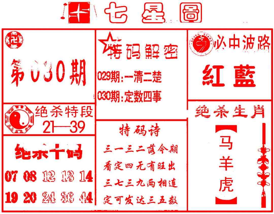 030期七星图B[图]