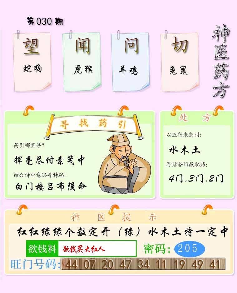 030期神医药方[图]
